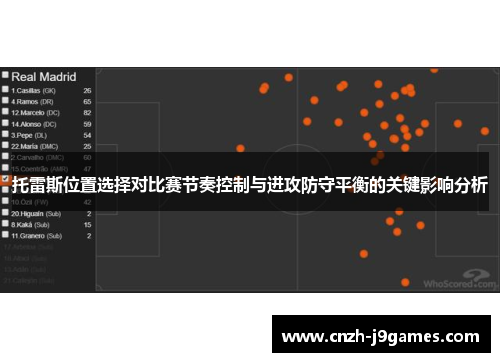 托雷斯位置选择对比赛节奏控制与进攻防守平衡的关键影响分析