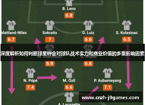 深度解析如何判断球星转会对球队战术实力和商业价值的多重影响因素