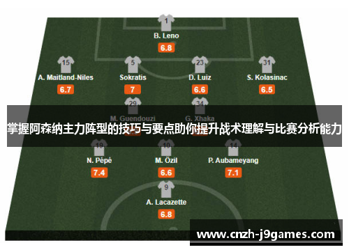 掌握阿森纳主力阵型的技巧与要点助你提升战术理解与比赛分析能力