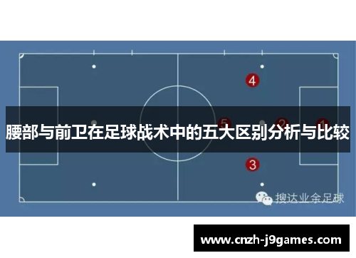 腰部与前卫在足球战术中的五大区别分析与比较 腰部与前卫在足球战术中的五大区别分析与比较