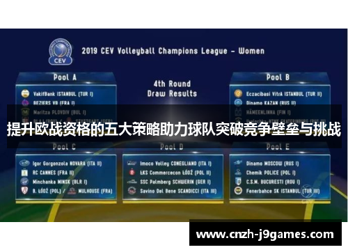 提升欧战资格的五大策略助力球队突破竞争壁垒与挑战