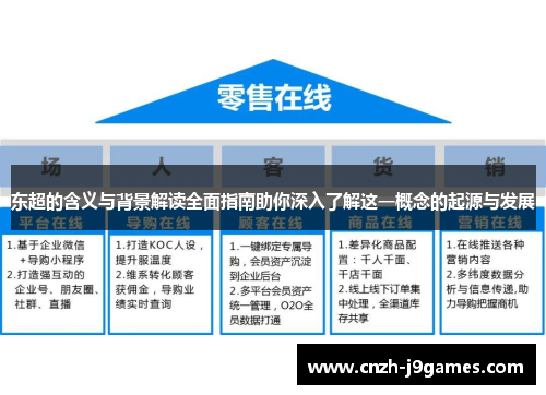 东超的含义与背景解读全面指南助你深入了解这一概念的起源与发展