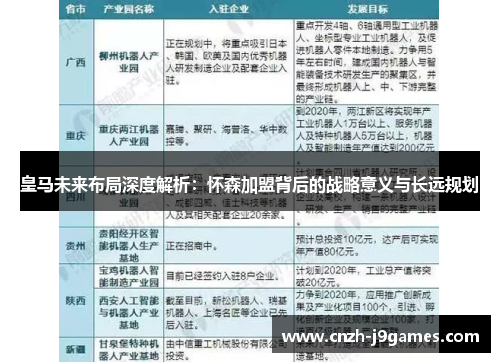 皇马未来布局深度解析:怀森加盟背后的战略意义与长远规划 皇马未来布局深度解析:怀森加盟背后的战略意义与长远规划