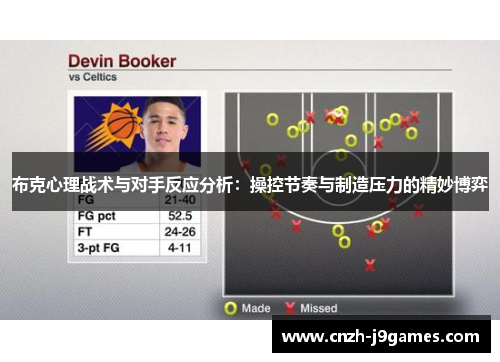 布克心理战术与对手反应分析：操控节奏与制造压力的精妙博弈