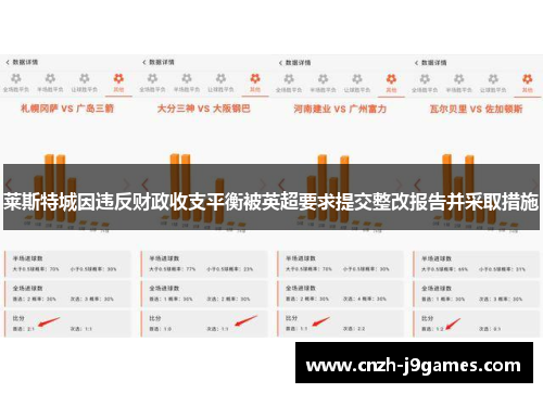 莱斯特城因违反财政收支平衡被英超要求提交整改报告并采取措施 莱斯特城因违反财政收支平衡被英超要求提交整改报告并采取措施