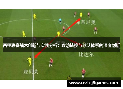 西甲联赛战术创新与实践分析：攻防转换与球队体系的深度剖析